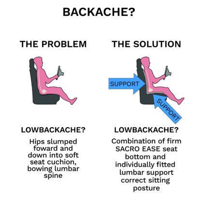 CoreBack - Image 3